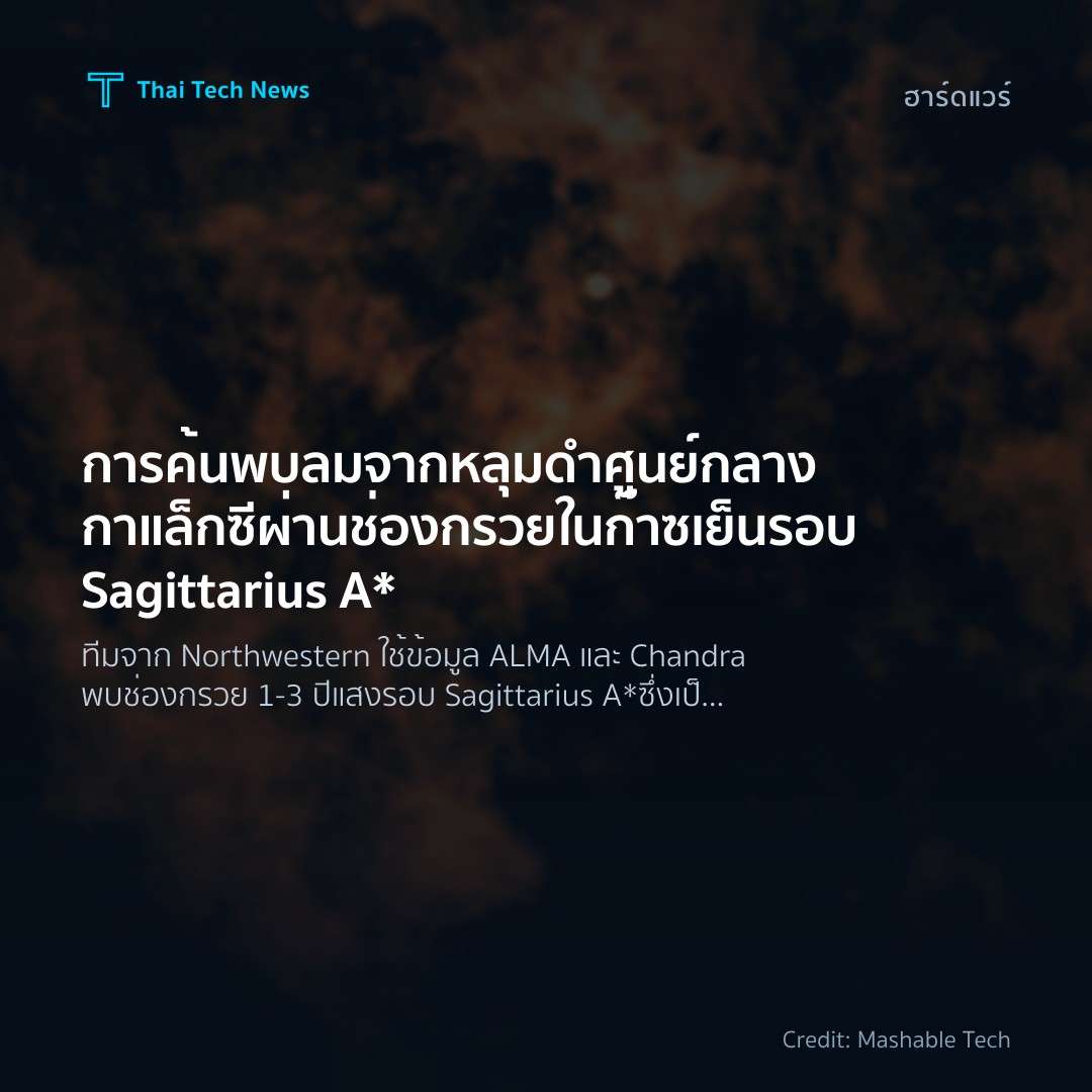 การค้นพบลมจากหลุมดำศูนย์กลางกาแล็กซีผ่านช่องกรวยในก๊าซเย็…
