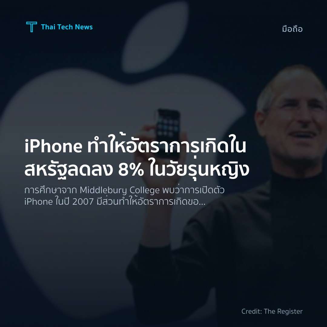 iPhone ทำให้อัตราการเกิดในสหรัฐลดลง 8% ในวัยรุ่นหญิง
