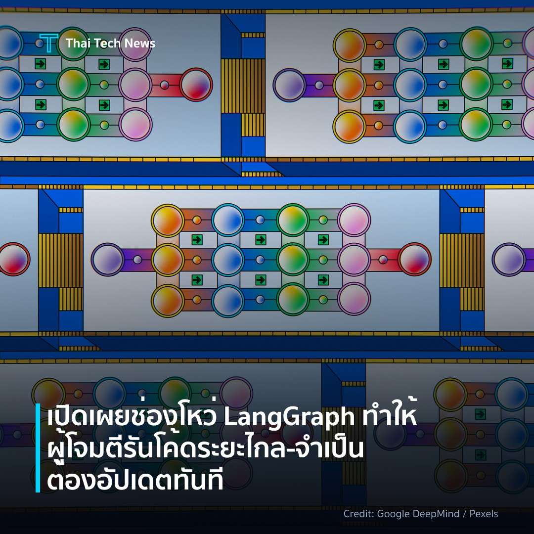 เปิดเผยช่องโหว่ LangGraph ทำให้ผู้โจมตีรันโค้ดระยะไกล – จ…