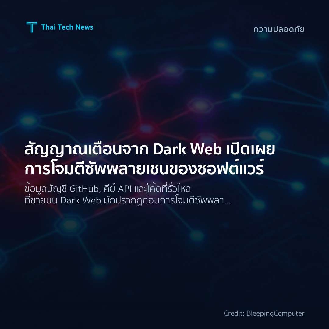 สัญญาณเตือนจาก Dark Web เปิดเผยการโจมตีซัพพลายเชนของซอฟต์…