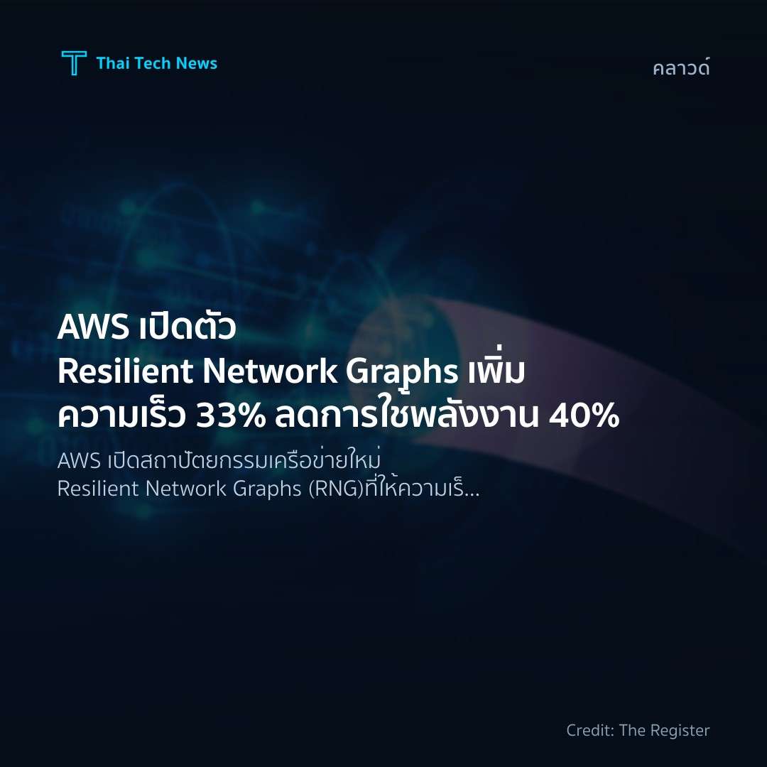 AWS เปิดตัว Resilient Network Graphs เพิ่มความเร็ว 33% ลด…