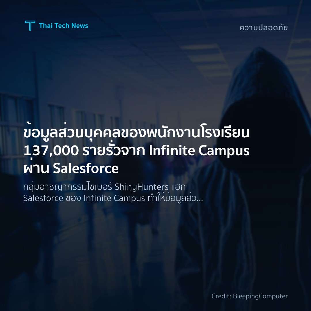 ข้อมูลส่วนบุคคลของพนักงานโรงเรียน 137,000 รายรั่วจาก Infinite Campus ผ่าน Salesforce