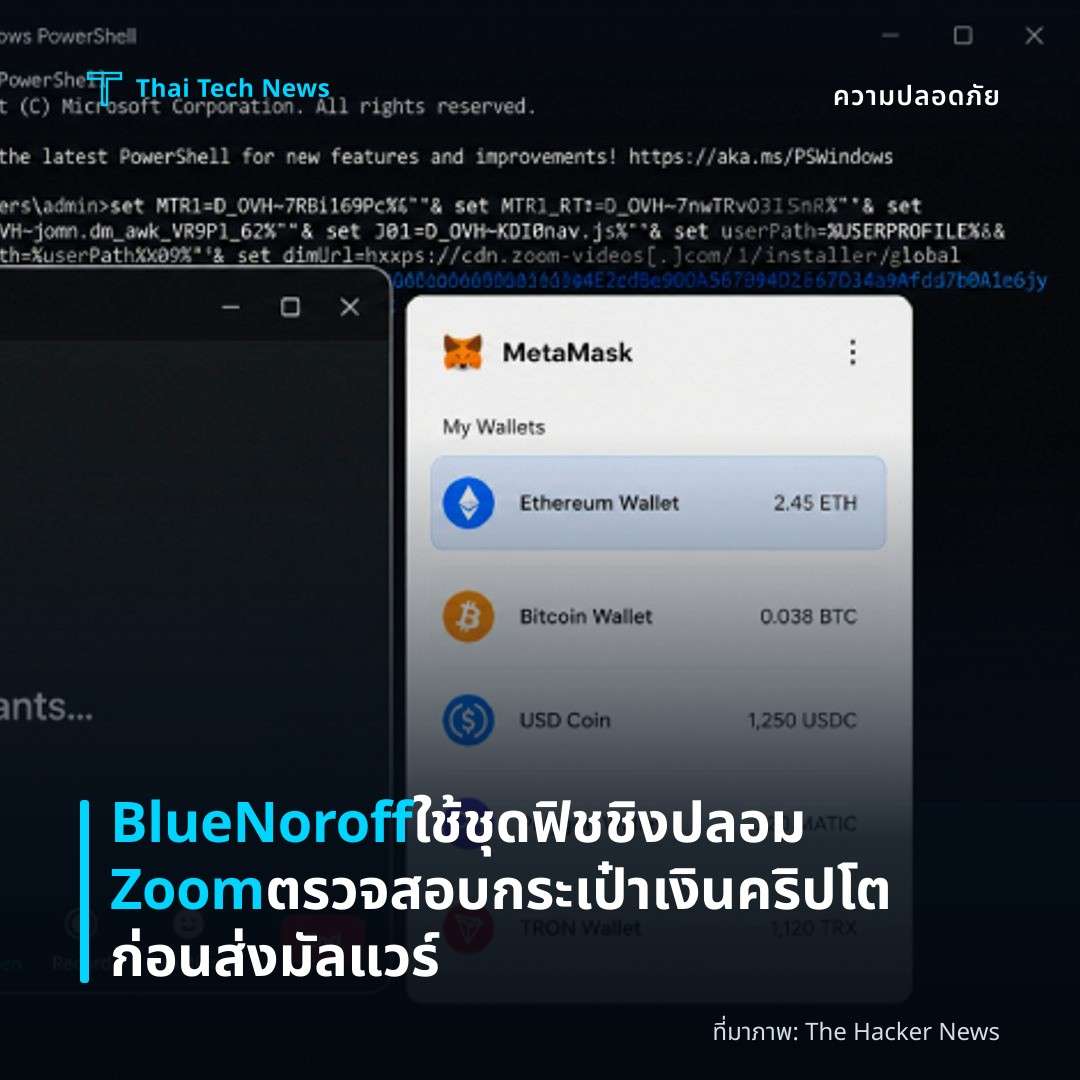 BlueNoroff ใช้ชุดฟิชชิงปลอม Zoom ตรวจสอบกระเป๋าเงินคริปโตก่อนส่งมัลแวร์