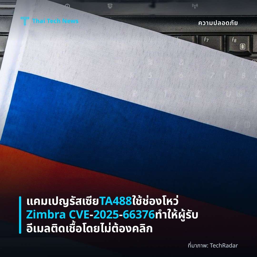 แคมเปญรัสเซีย TA488 ใช้ช่องโหว่ Zimbra CVE‑2025‑66376 ทำให้ผู้รับอีเมลติดเชื้อโดยไม่ต้องคลิก