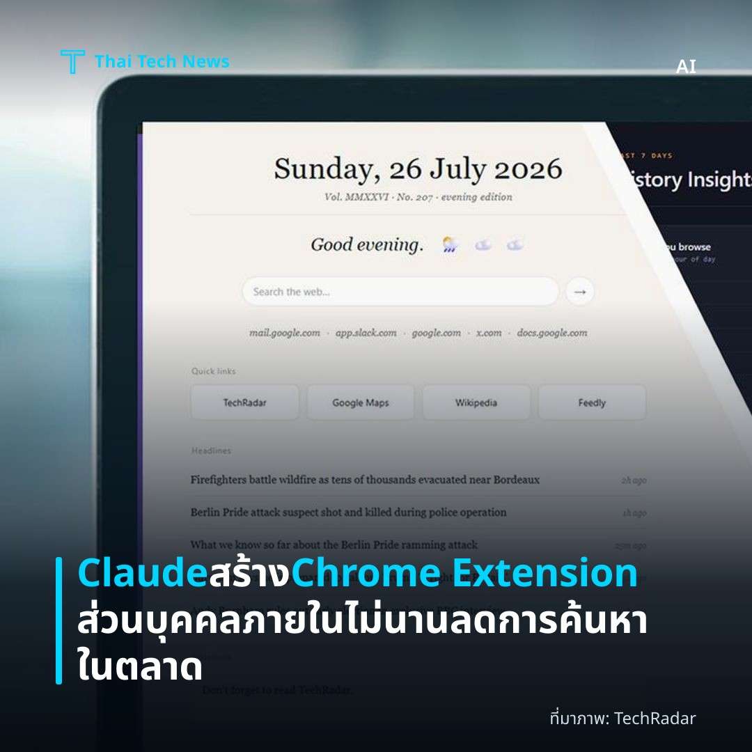Claude สร้าง Chrome Extension ส่วนบุคคลภายในไม่นาน ลดการค้นหาในตลาด
