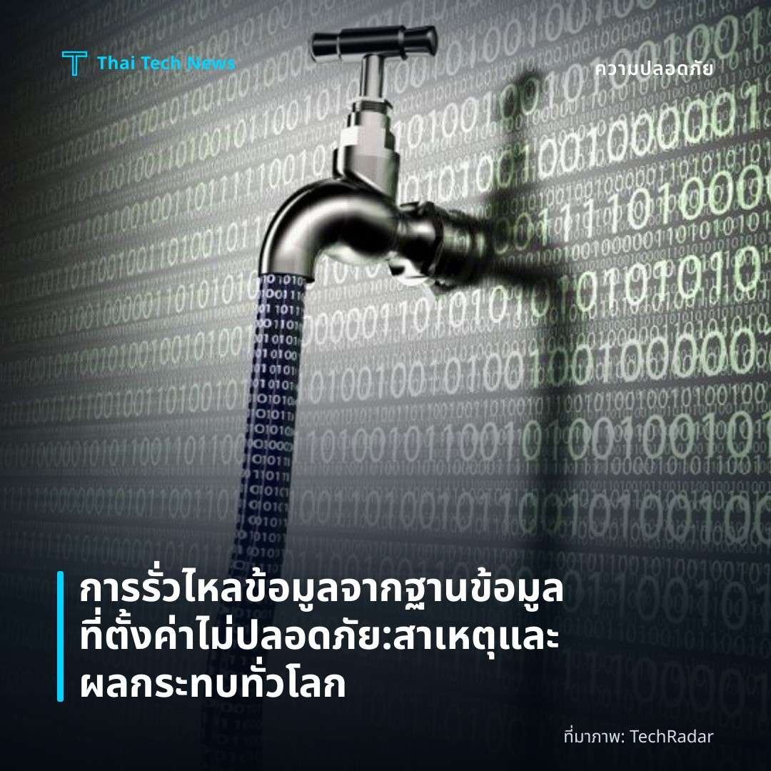 การรั่วไหลข้อมูลจากฐานข้อมูลที่ตั้งค่าไม่ปลอดภัย: สาเหตุและผลกระทบทั่วโลก