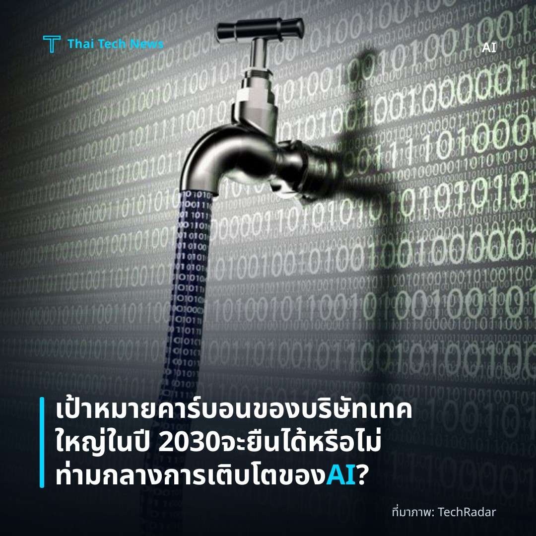 เป้าหมายคาร์บอนของบริษัทเทคใหญ่ในปี 2030 จะยืนได้หรือไม่ท่ามกลางการเติบโตของ AI?