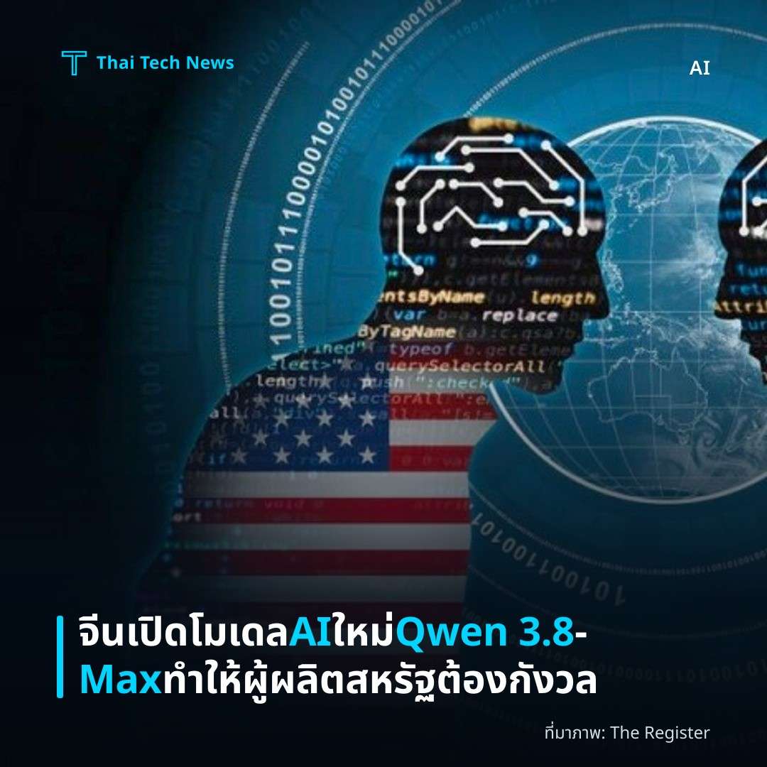 จีนเปิดโมเดล AI ใหม่ Qwen 3.8‑Max ทำให้ผู้ผลิตสหรัฐต้องกังวล