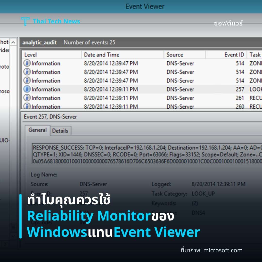 ทำไมคุณควรใช้ Reliability Monitor ของ Windows แทน Event Viewer