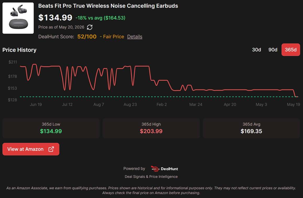 Beats Fit Pro หูฟังไร้สายตัดเสียงรบกวน ลดราคา 32%