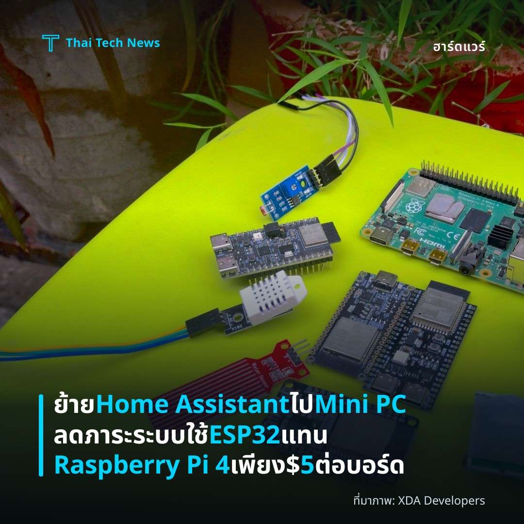 ย้าย Home Assistant ไป Mini PC ลดภาระระบบ ใช้ ESP32 แทน Raspberry Pi 4 เพียง $5 ต่อบอร์ด