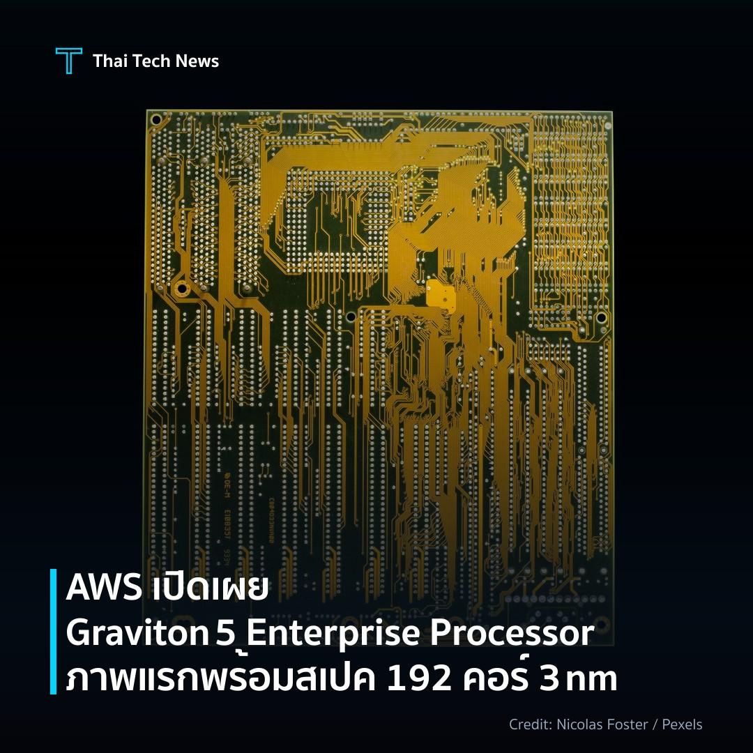 AWS เปิดเผย Graviton 5 Enterprise Processor ภาพแรกพร้อมสเ…