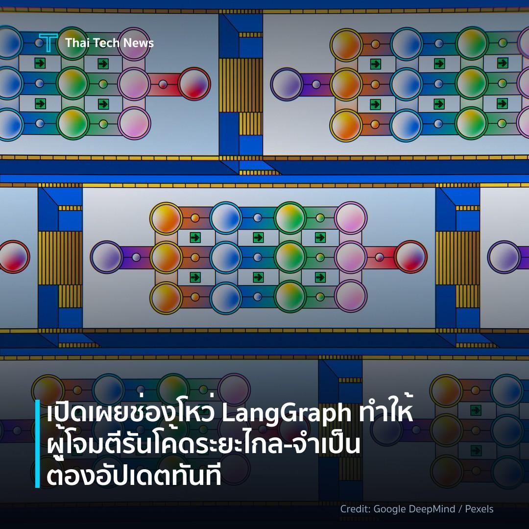 เปิดเผยช่องโหว่ LangGraph ทำให้ผู้โจมตีรันโค้ดระยะไกล – จ…