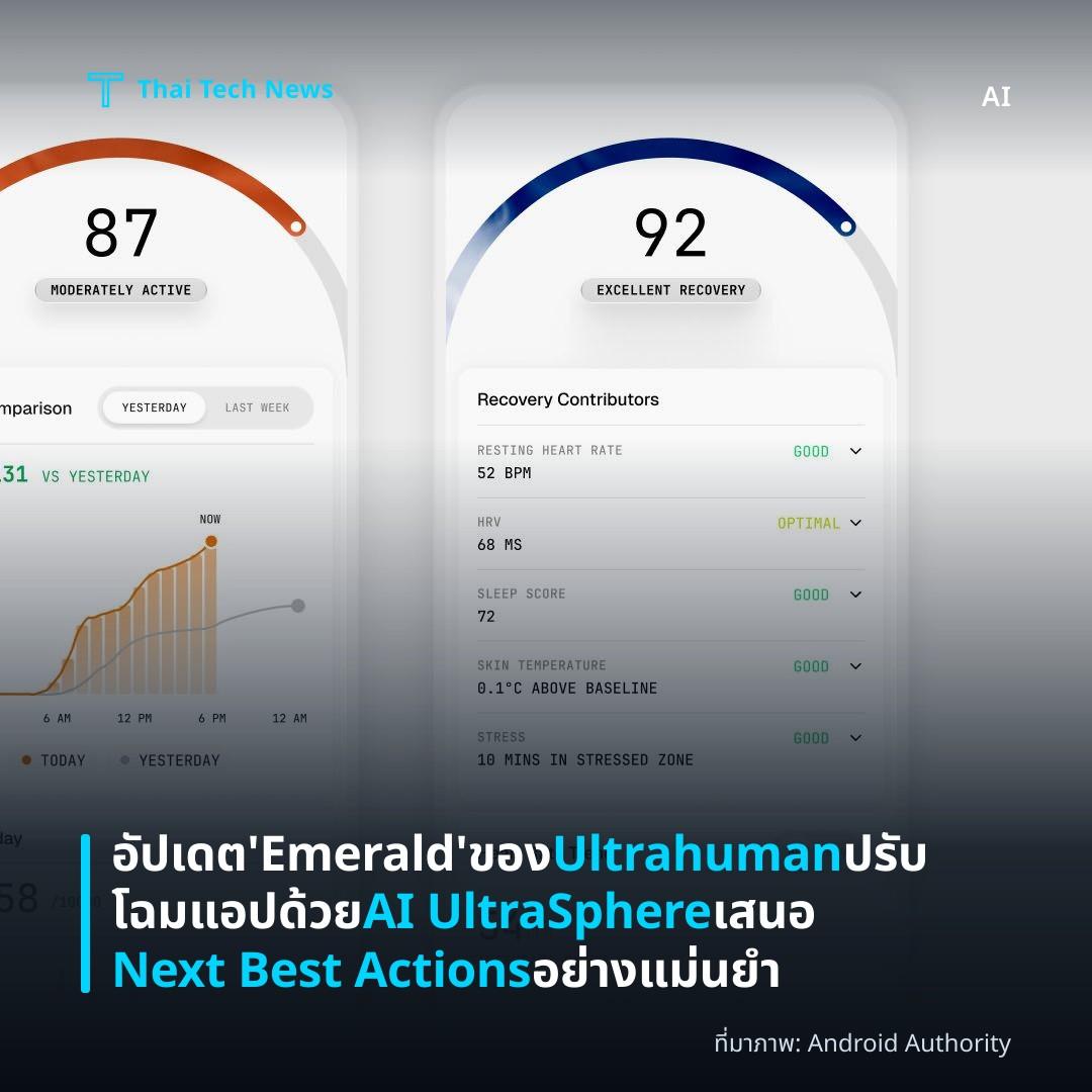 อัปเดต ‘Emerald’ ของ Ultrahuman ปรับโฉมแอปด้วย AI UltraSphere เสนอ Next Best Actions อย่างแม่นยำ