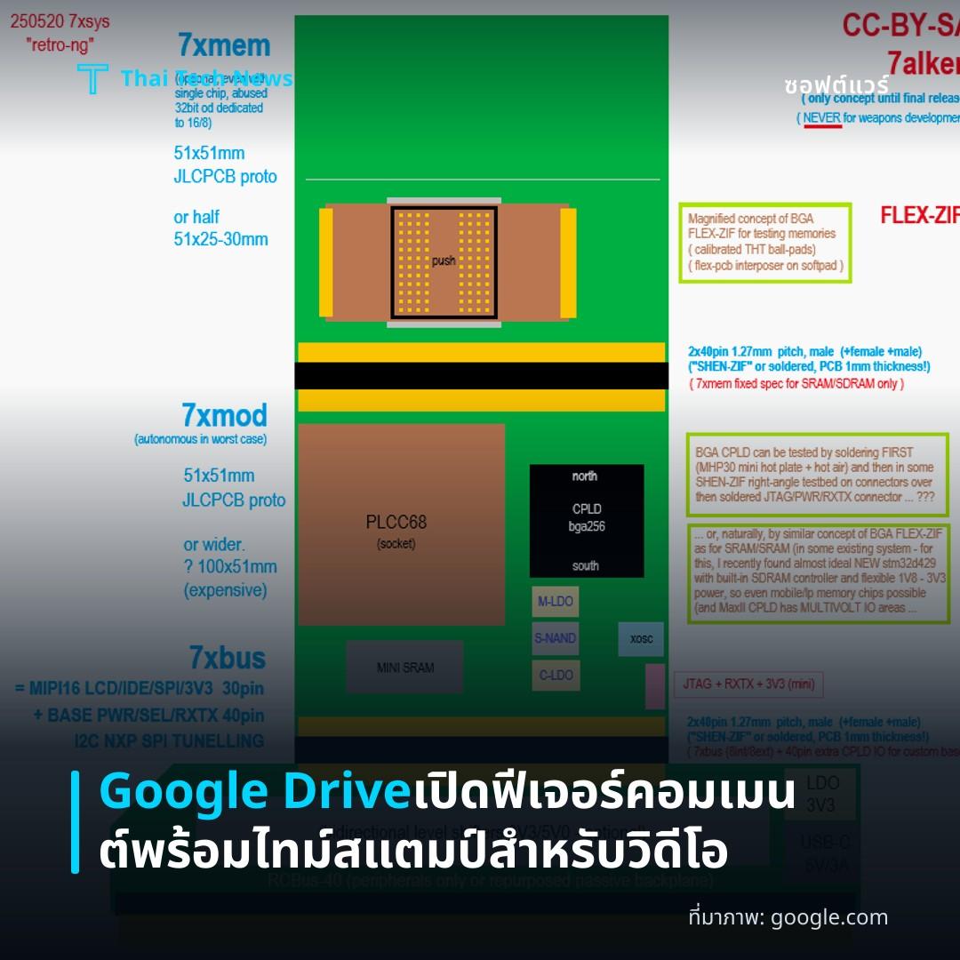 Google Drive เปิดฟีเจอร์คอมเมนต์พร้อมไทม์สแตมป์สำหรับวิดีโอ