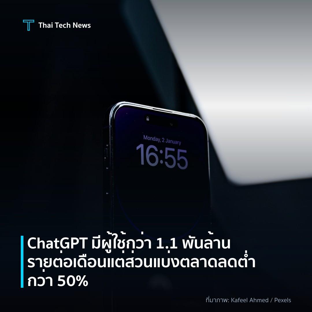 ChatGPT มีผู้ใช้กว่า 1.1 พันล้านรายต่อเดือน แต่ส่วนแบ่งตลาดลดต่ำกว่า 50%