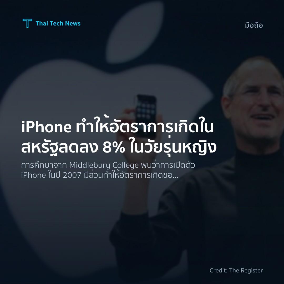 iPhone ทำให้อัตราการเกิดในสหรัฐลดลง 8% ในวัยรุ่นหญิง
