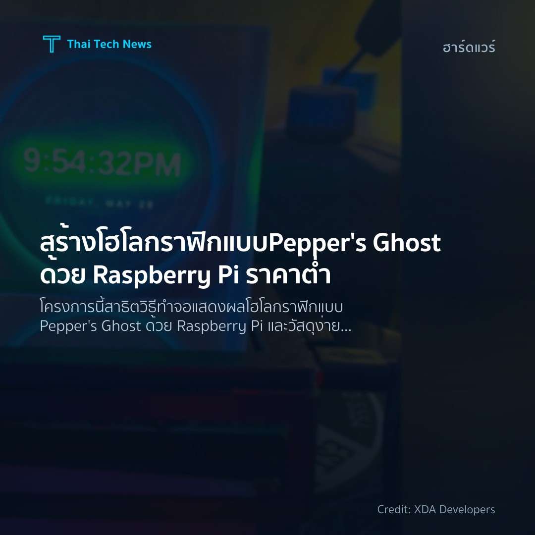 สร้างโฮโลกราฟิกแบบ Pepper’s Ghost ด้วย Raspberry Pi ราคาต่ำ