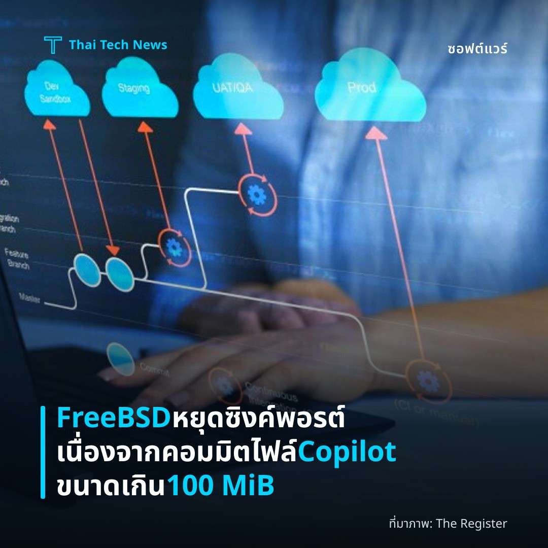 FreeBSD หยุดซิงค์พอรต์เนื่องจากคอมมิตไฟล์ Copilot ขนาดเกิน 100 MiB