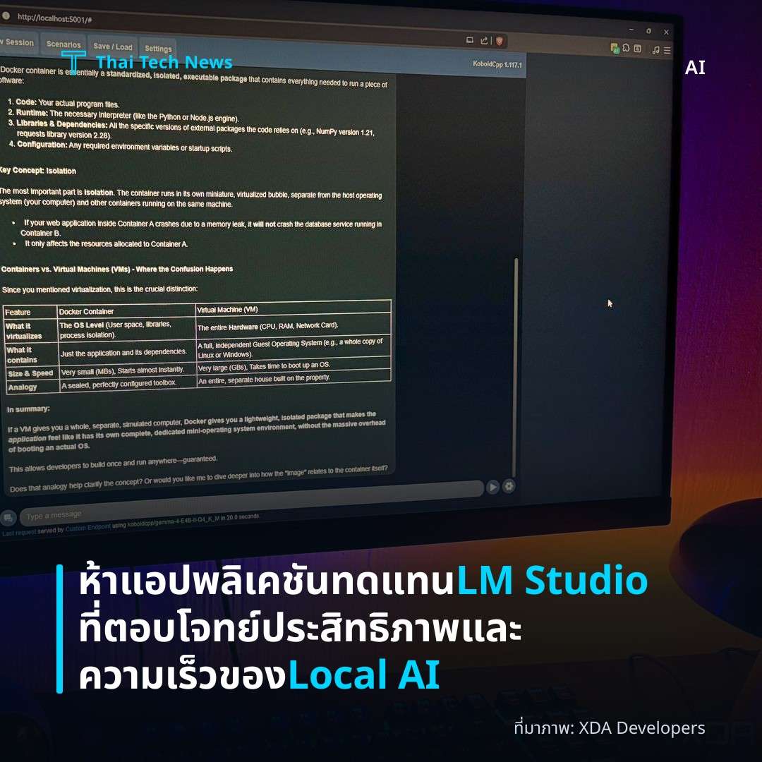 ห้าแอปพลิเคชันทดแทน LM Studio ที่ตอบโจทย์ประสิทธิภาพและความเร็วของ Local AI
