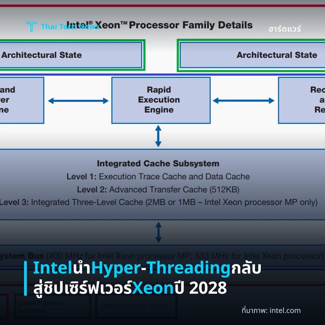 Intel นำ Hyper‑Threading กลับสู่ชิปเซิร์ฟเวอร์ Xeon ปี 2028