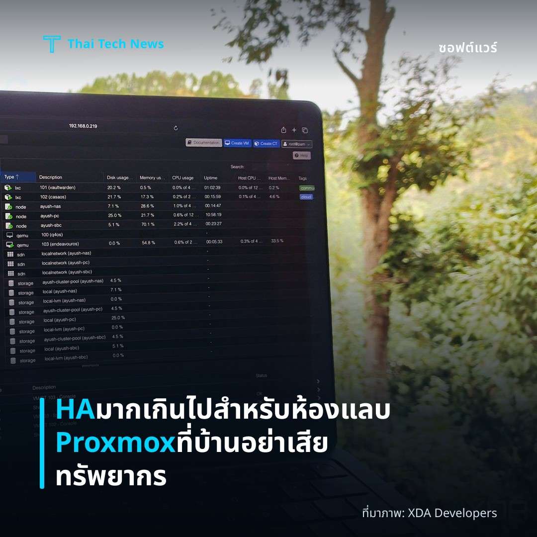 HA มากเกินไปสำหรับห้องแลบ Proxmox ที่บ้าน อย่าเสียทรัพยากร