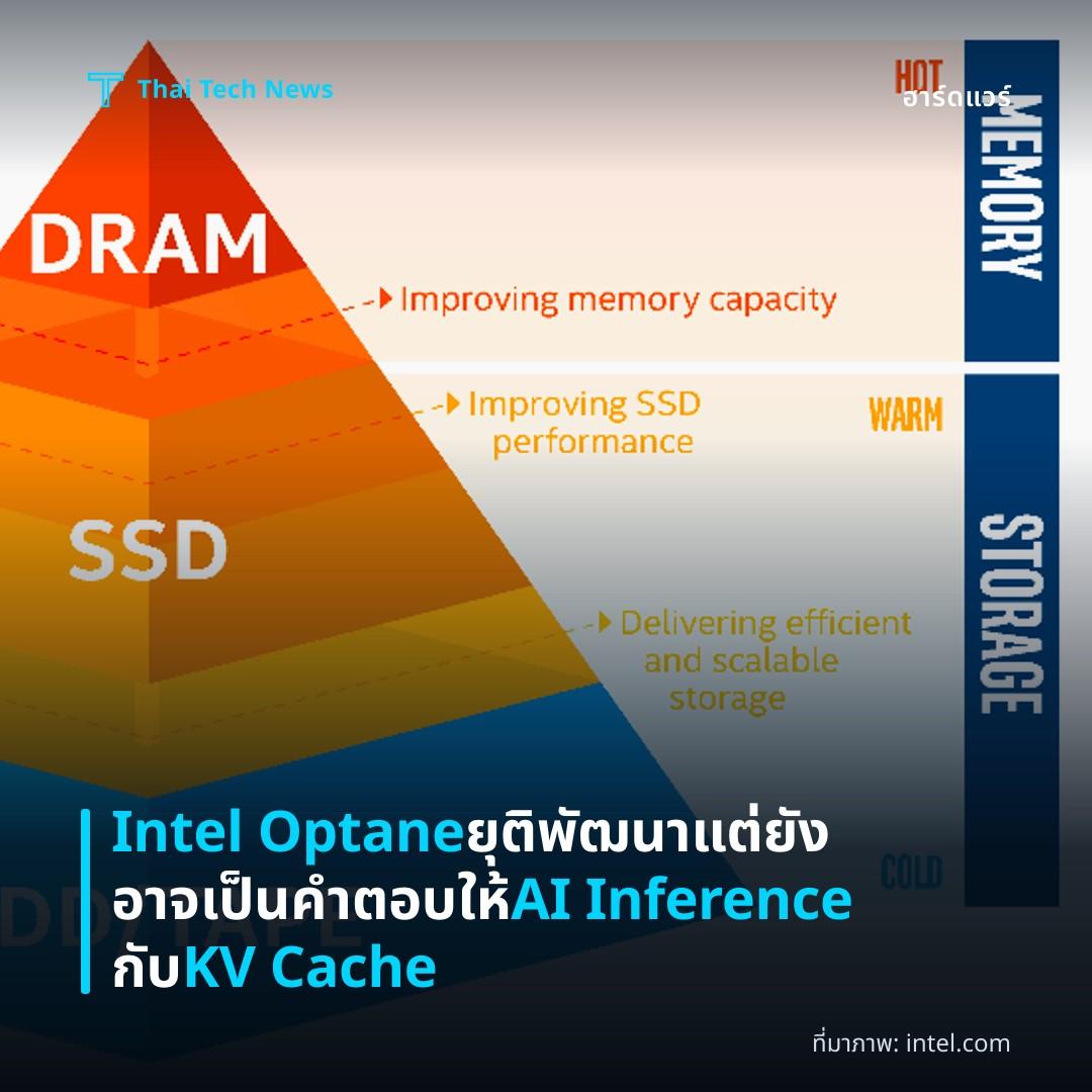 Intel Optane ยุติพัฒนา แต่ยังอาจเป็นคำตอบให้ AI Inference กับ KV Cache
