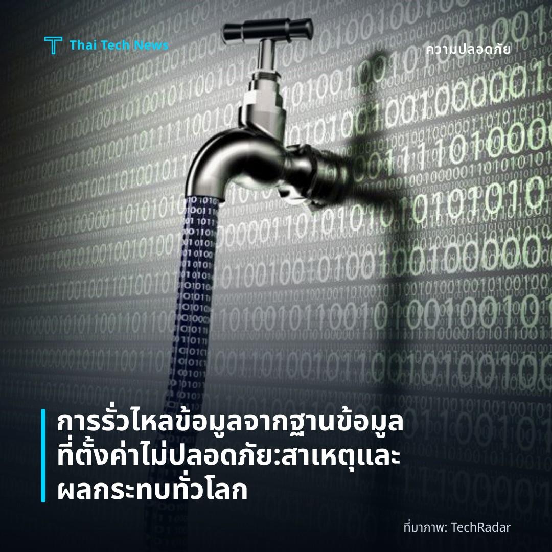 การรั่วไหลข้อมูลจากฐานข้อมูลที่ตั้งค่าไม่ปลอดภัย: สาเหตุและผลกระทบทั่วโลก