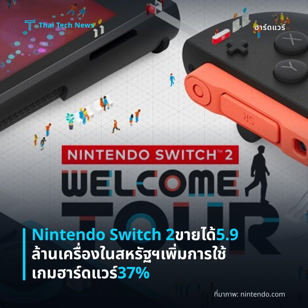 Nintendo Switch 2 ขายได้ 5.9 ล้านเครื่องในสหรัฐฯ เพิ่มการใช้เกมฮาร์ดแวร์ 37%