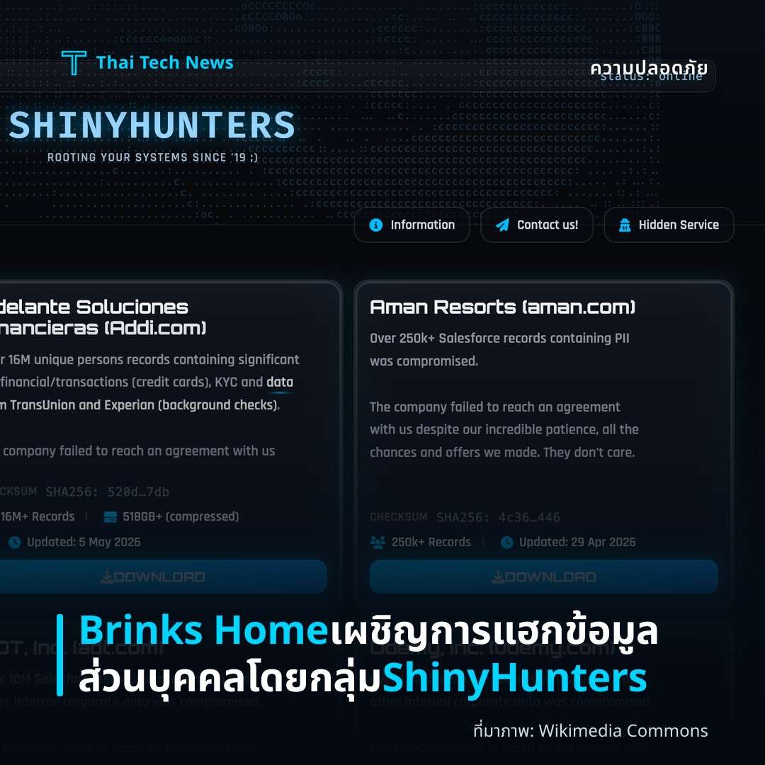 Brinks Home เผชิญการแฮกข้อมูลส่วนบุคคลโดยกลุ่ม ShinyHunters