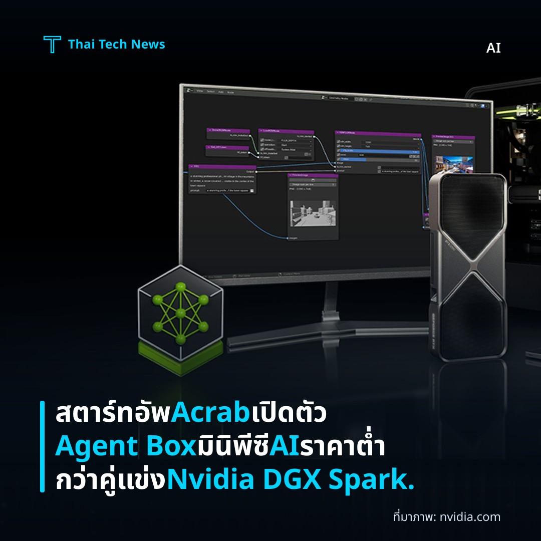 สตาร์ทอัพ Acrab เปิดตัว Agent Box มินิพีซี AI ราคาต่ำกว่าคู่แข่ง Nvidia DGX Spark.