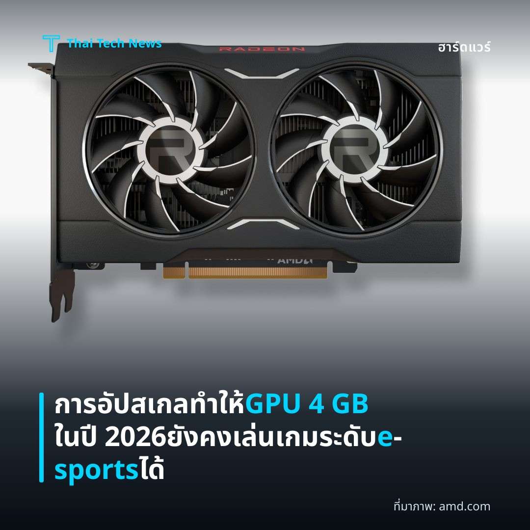 การอัปสเกลทำให้ GPU 4 GB ในปี 2026 ยังคงเล่นเกมระดับ e‑sports ได้