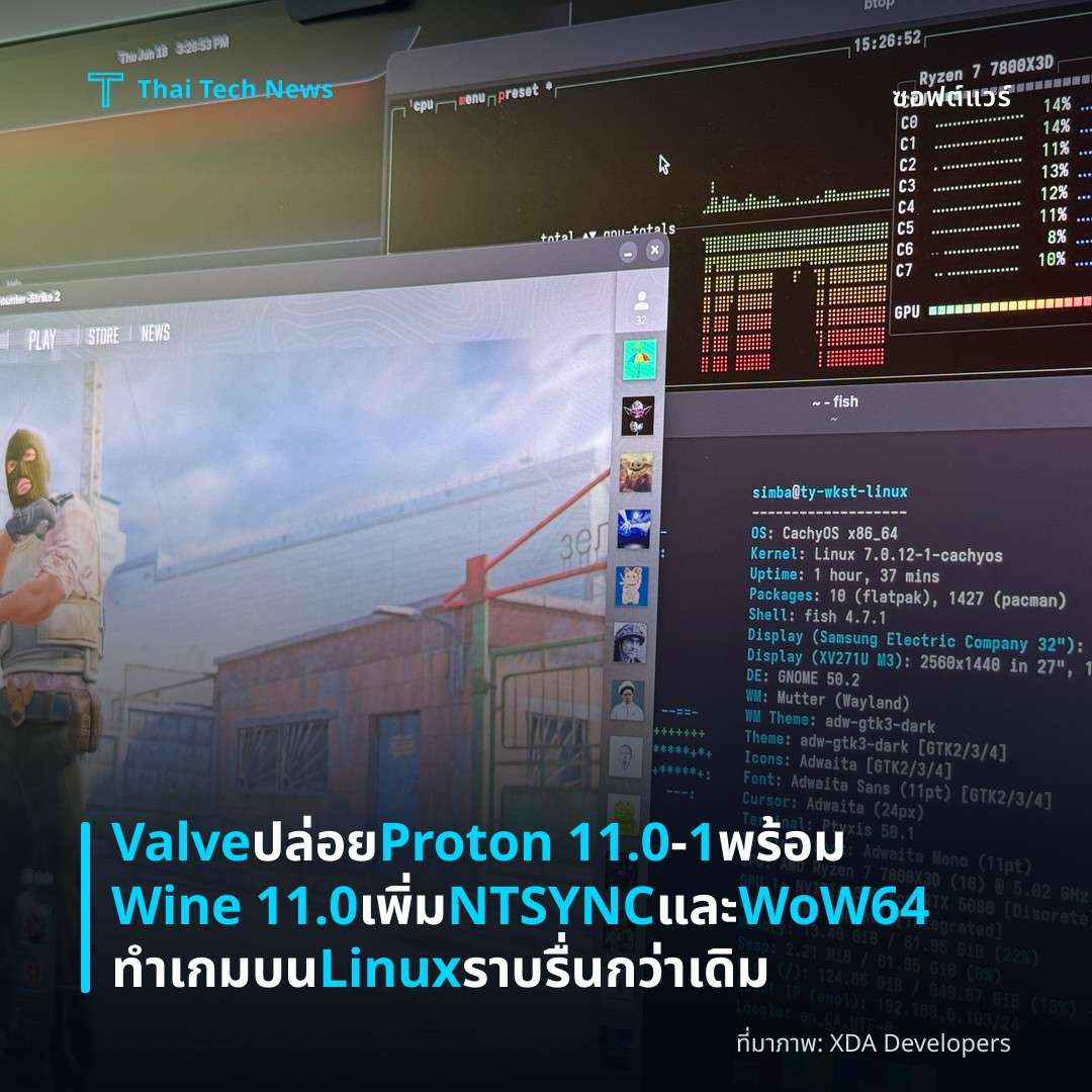 Valve ปล่อย Proton 11.0‑1 พร้อม Wine 11.0 เพิ่ม NTSYNC และ WoW64 ทำเกมบน Linux ราบรื่นกว่าเดิม
