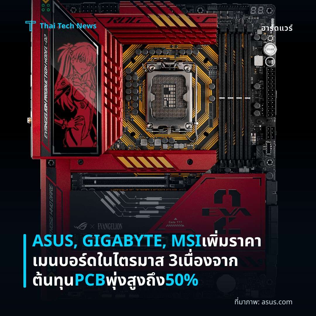 ASUS, GIGABYTE, MSI เพิ่มราคาเมนบอร์ดในไตรมาส 3 เนื่องจากต้นทุน PCB พุ่งสูงถึง 50%