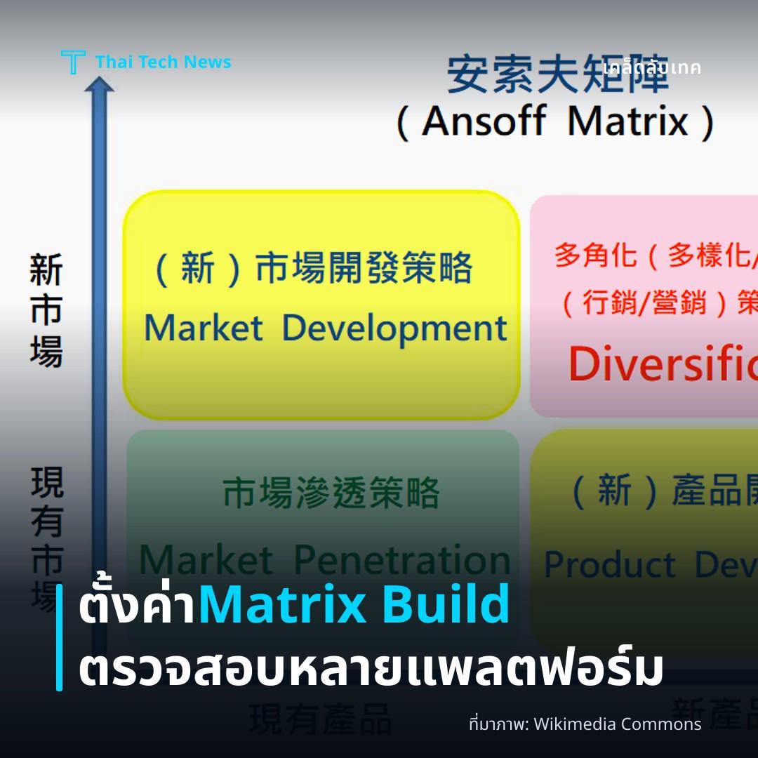 วิธีตั้งค่า GitHub Actions Matrix Build เพื่อตรวจสอบความเข้ากันได้ของแอปหลายแพลตฟอร์มอย่างปลอดภัย