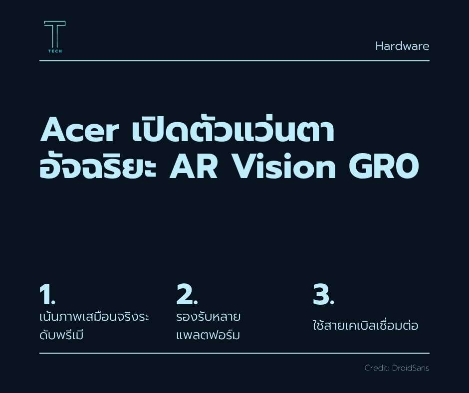Acer เปิดตัวแว่นตาอัจฉริยะ AR Vision GR0 และ GI0