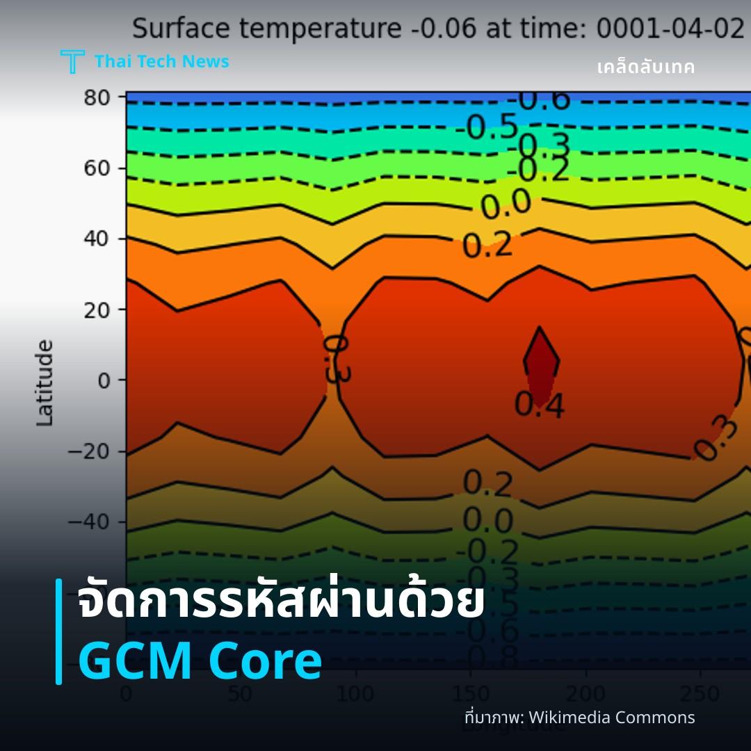 วิธีตั้งค่า Git Credential Manager Core เพื่อจัดการรหัสผ่านและโทเคนอย่างปลอดภัยบนทุกระบบปฏิบัติการ